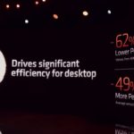 AMD Zen 4 Energy Efficiency