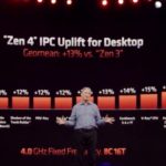 AMD Zen 4 IPC Uplift