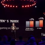 AMD Zen 4 Launch AMD Ryzen 5 7600X V Intel