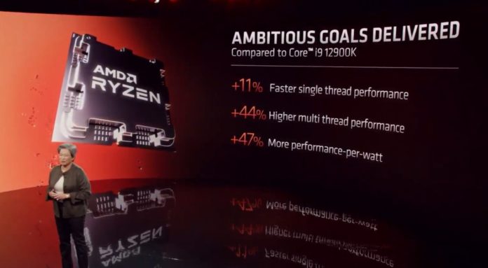 AMD Zen 4 Launch AMD Ryzen 7000 Series Cover