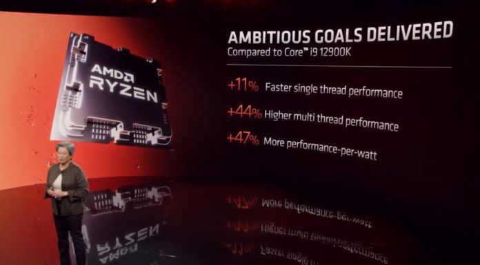 AMD Ryzen 7000 and Zen 4 Launch AMD Zen 4 Launch AMD Ryzen 7000 Series Cover