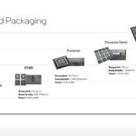 HC 34 Intel Advanced Packaging Journey