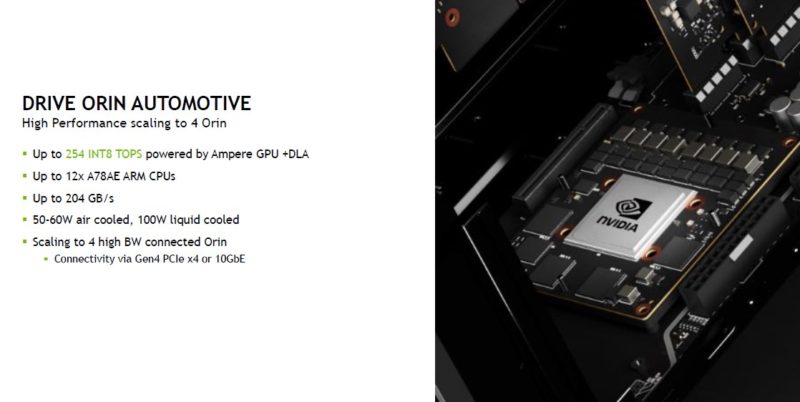 HC 34 NVIDIA Drive Orin Automotive