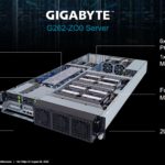 HC34 AMD MI250 AI ML MI250 GPU Topology Gigabyte G262 ZO0