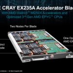 HC34 AMD MI250X HPE Cray EX235A