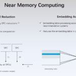 HC34 Biren BR100 GPU Near Memory Computing