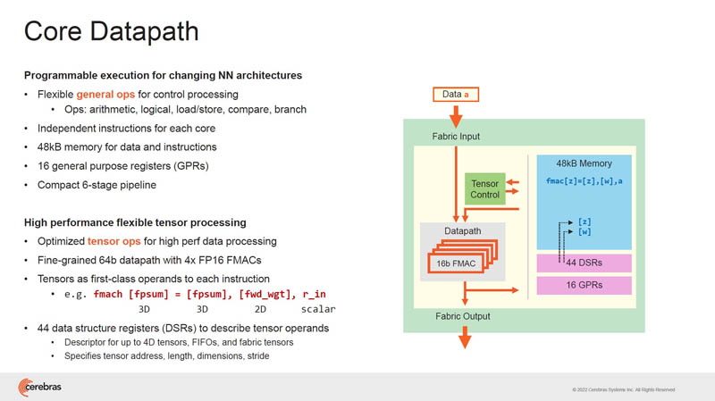 HC34 Cerebras Core Datapath