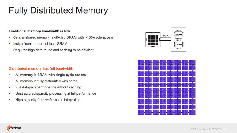 HC34 Cerebras Distributed Memory