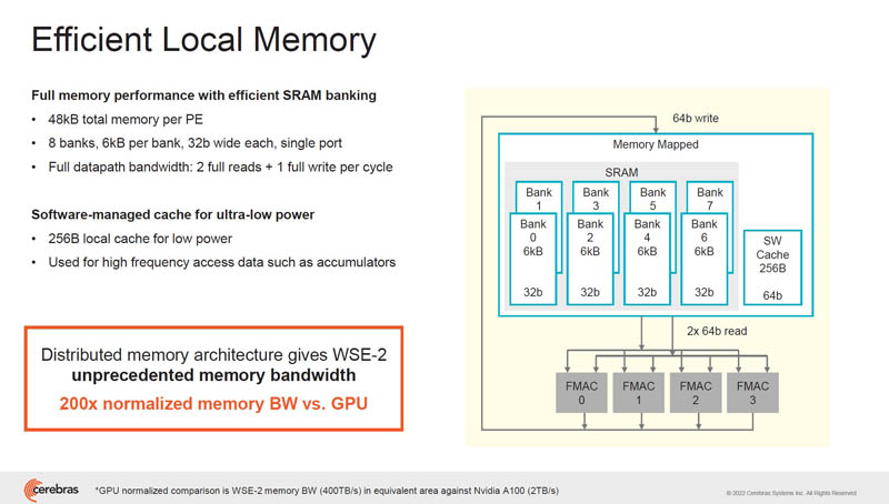 HC34 Cerebras Local Memory