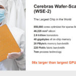 HC34 Cerebras WSE 2 Summary