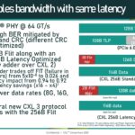 HC34 Compute Express Link CXL 3 Doubles Bandwidth With Same Latency Flit