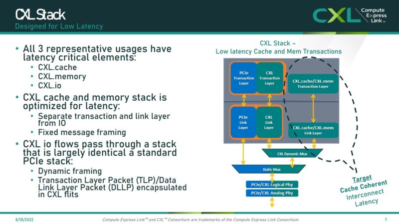 HC34 Compute Express Link CXL Stack Designed For Low Latency