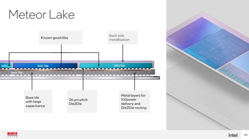 HC34 Intel Meteor Lake Construction 2