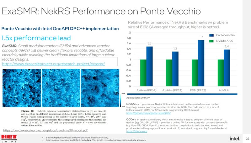 HC34 Intel Ponte Vecchio Performance ExaSMR NekRS