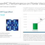 HC34 Intel Ponte Vecchio Performance ExaSMR OpenMC