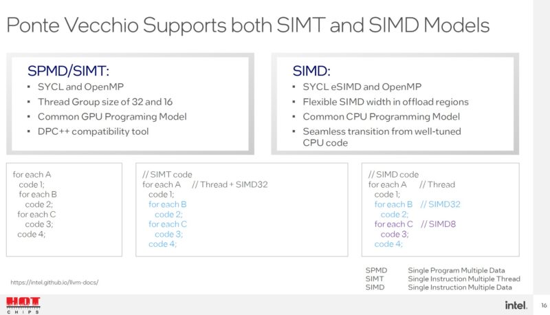 HC34 Intel Ponte Vecchio SIMT And SIMD Models