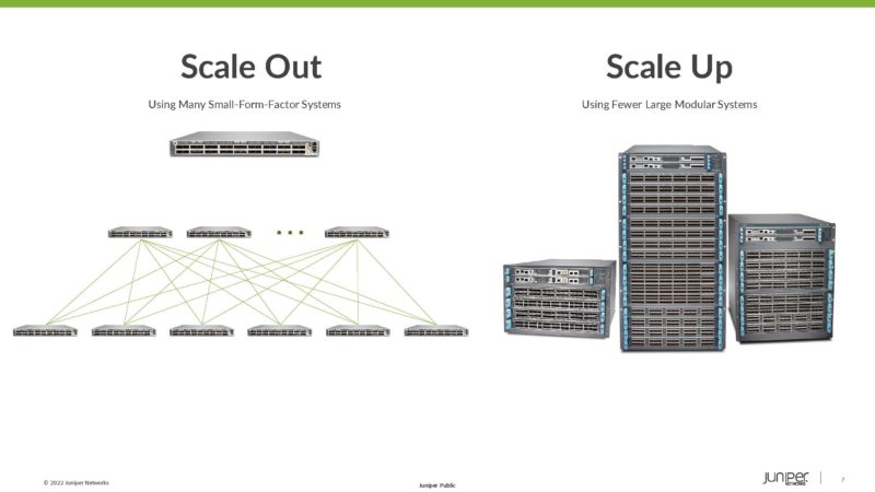 HC34 Juniper Express 5 Goals Scale Out And Scale Up