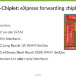 HC34 Juniper Express 5 X Chiplet