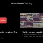 HC34 Tesla Dojo System E2E Training Workflow Video Based Training
