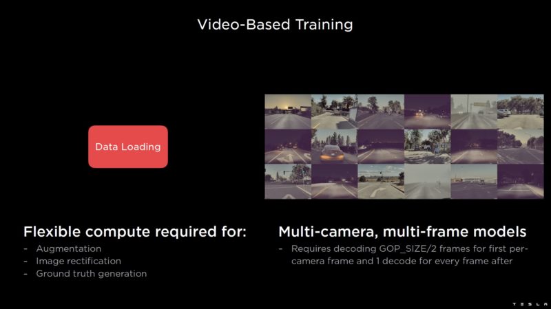HC34 Tesla Dojo System E2E Training Workflow Video Based Training