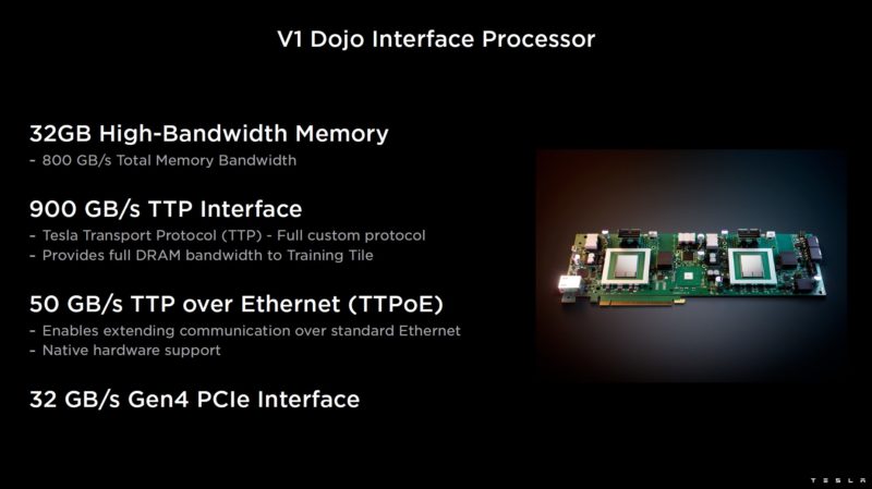 HC34 Tesla Dojo System Tesla V1 Dojo Interface Processor