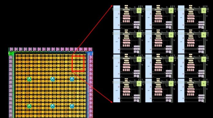 Tesla Dojo AI Tile Microarchitecture HC34 Tesla Dojo UArch D1 Die Cover