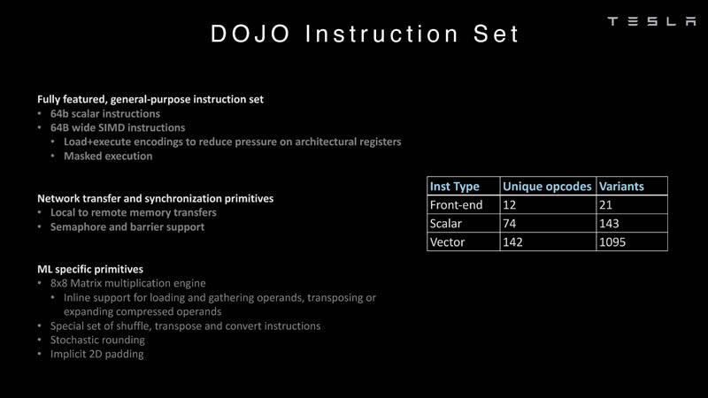 HC34 Tesla Dojo UArch Instruction Set