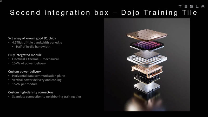 HC34 Tesla Dojo UArch Second Integration Box Dojo Training Tile