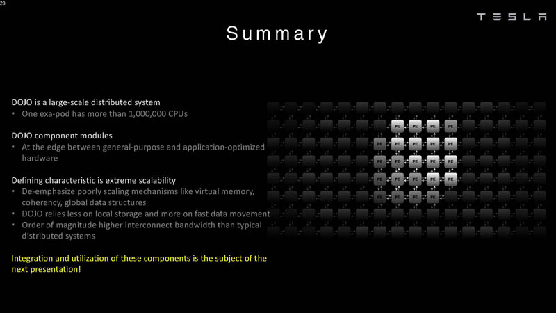 HC34 Tesla Dojo UArch Summary