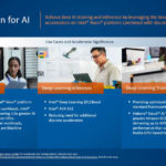 Intel Chalk Talk Acceleration 2022 AI