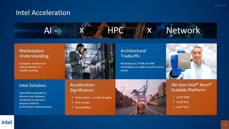 Intel Chalk Talk Acceleration 2022 AI HPC Network