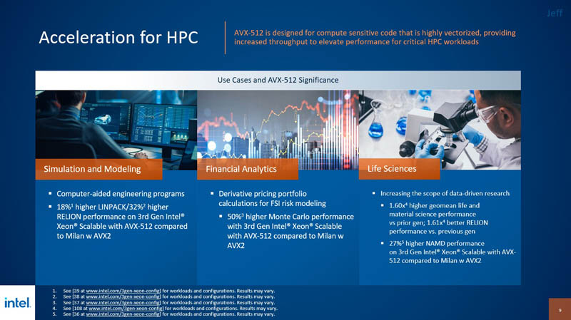 Intel Chalk Talk Acceleration 2022 HPC