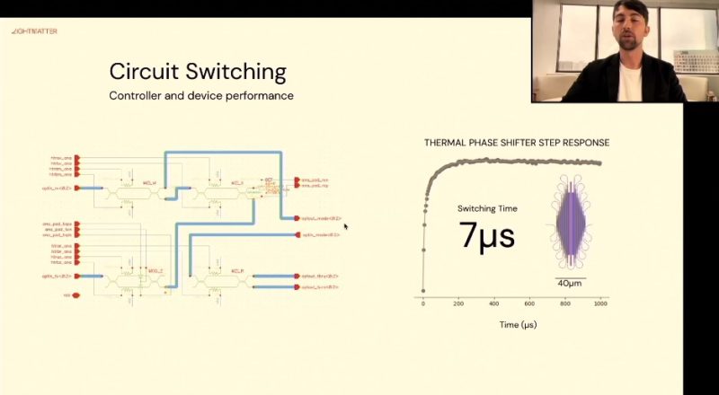 Lightmatter Circuit Switching