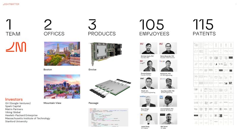 Lightmatter Company Overview