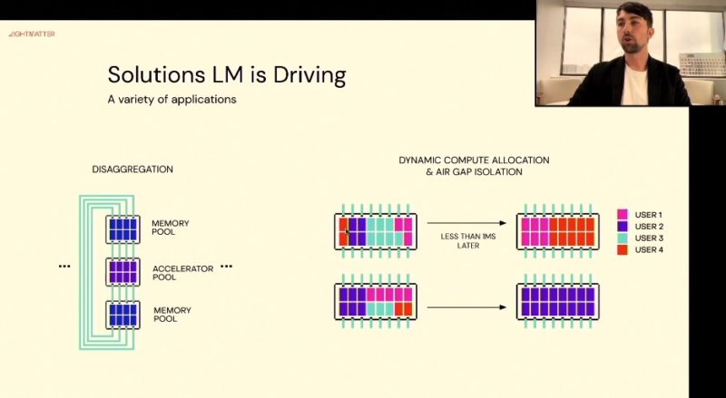 Lightmatter HC34 Technologies