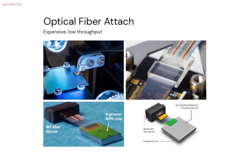 Lightmatter Optical Fiber Attach Challenges