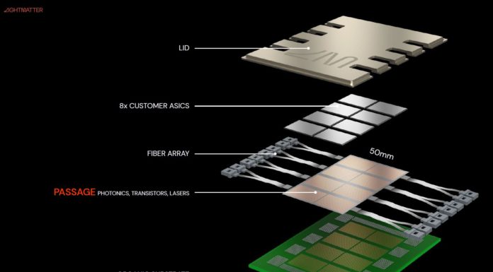Lightmatter Passage brings Co-Packaged Optics and Silicon Photonics to the Chiplet Era Lightmatter Passage At HC34 Expand