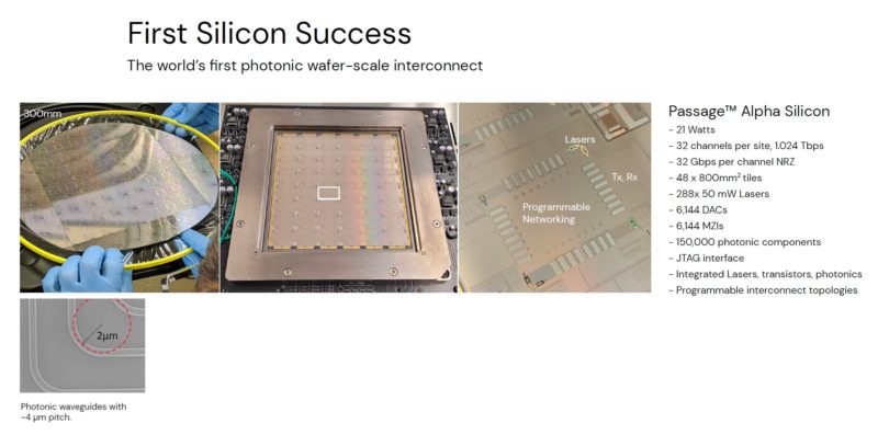 Lightmatter Passage At HC34 First Silicon