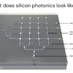 Lightmatter Silicon Photonics Look