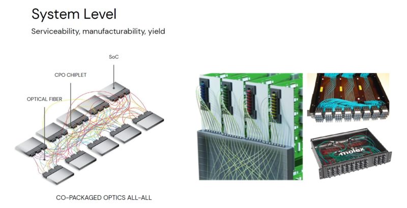 Lightmatter Fiber At A System Level