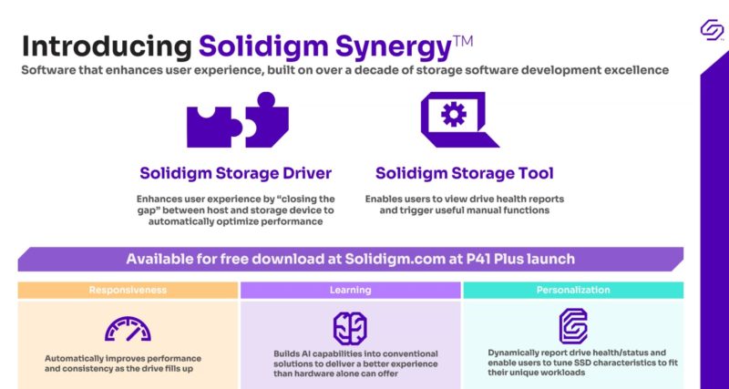 Solidigm P41 Plus Solidigm Synergy