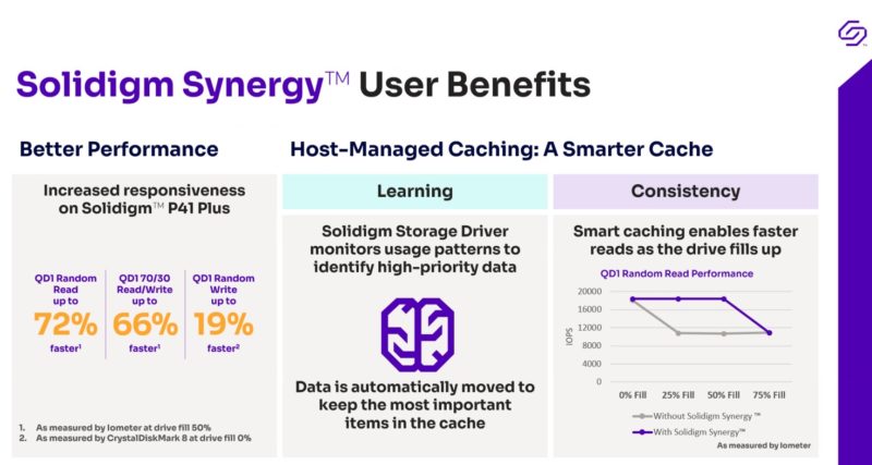 Solidigm P41 Plus Solidigm Synergy Benefits