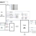 Supermicro M12SWA TF Block Diagram For AS 5014A TT