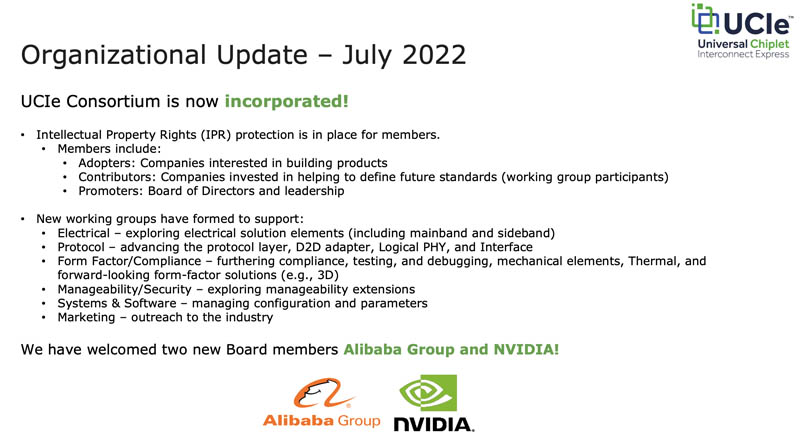 UCIe Incorporated And Alibaba And NVIDIA Board Members