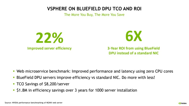 VMware VSphere On BlueField 2 DPU TCO 2022 08