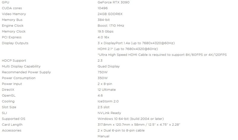 ZOTAC RTX 3090 Trinity OC Specifications