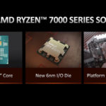 AMD Ryzen 7000 SoC Architecture Key Enhancements