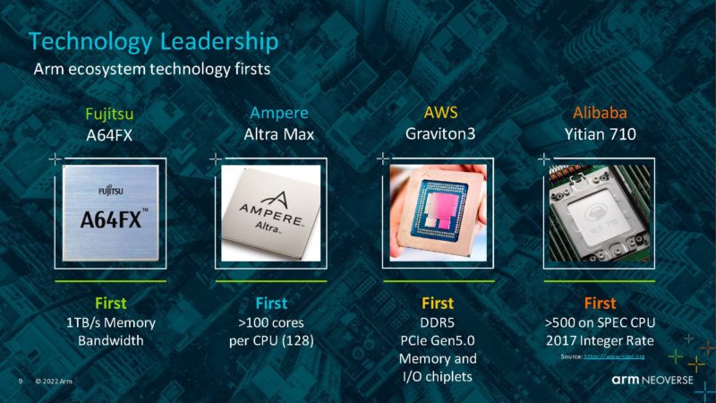 Arm Neoverse Q3 2022 Examples Of Neoverse Server CPUs