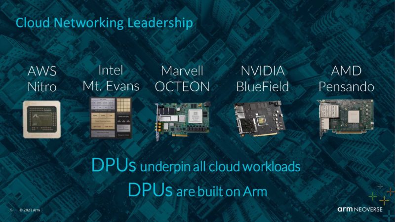 Arm Neoverse Q3 2022 Many DPUs On Arm