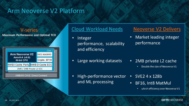 Arm Neoverse Q3 2022 Neoverse V2 Platform 1